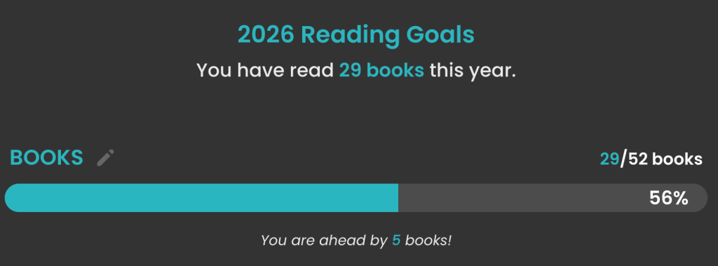 2026 Reading Goals progress showing 29 out of 52 books read, indicating 56% completion. The message states you are ahead by 5 books.